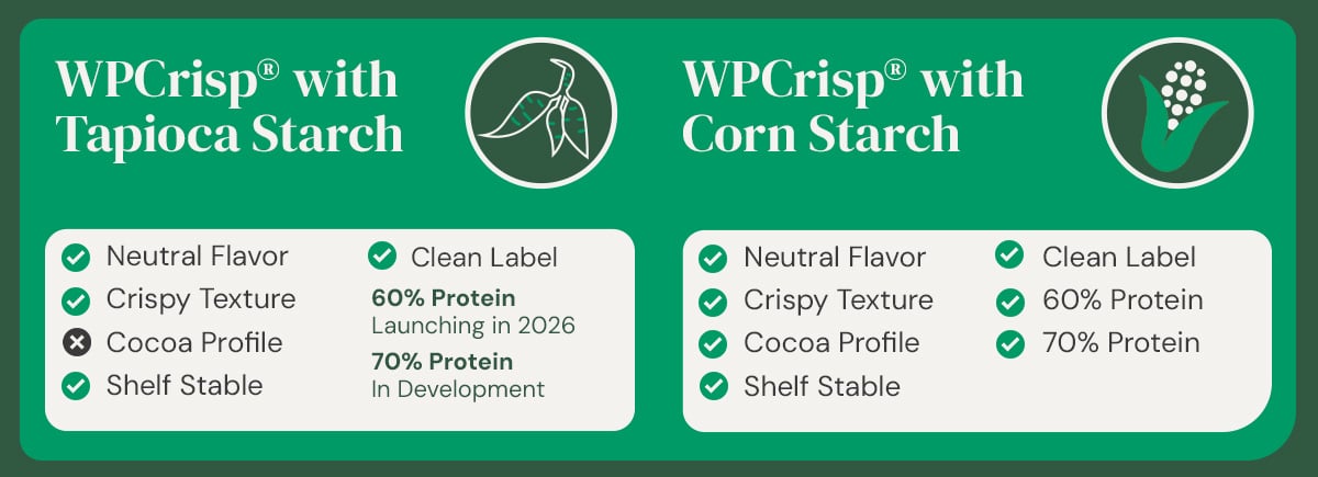 Tapioca Starch vs Corn Starch WPCrisp Comparison