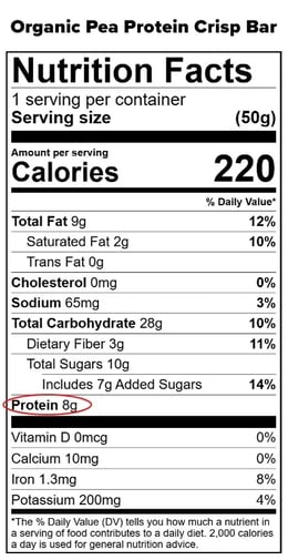 nutritional-chart-new-2a