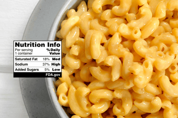 FDA 2025 proposed front-of-package labels