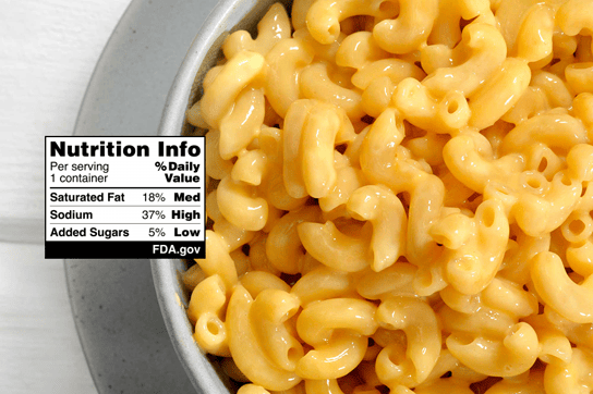 FDA 2025 proposed front-of-package labels
