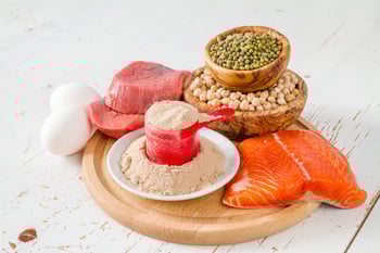 DIAAS Digestibility Score Explained