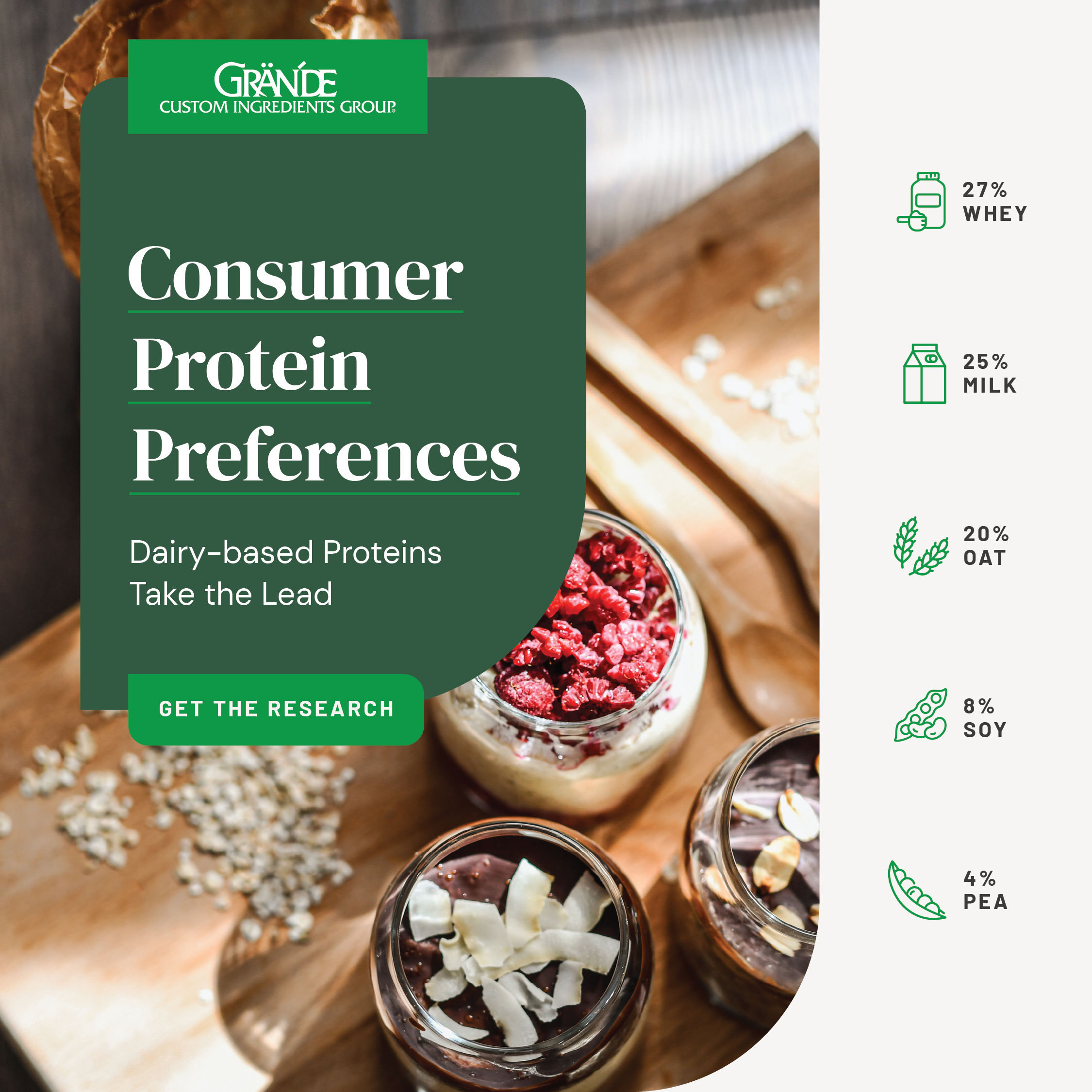 Protein-Preferences-and-Perception-Study_Social-2